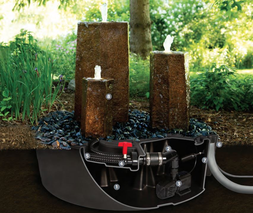 Aquatic Garden Supplies