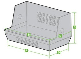 Munro - complete pro