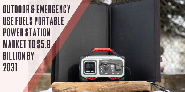 OCS Outdoor & emergency use fuels portable power station market to $5.9 billion by  2031