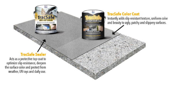 Daich - TracSafe® Anti-Slip Color Kit