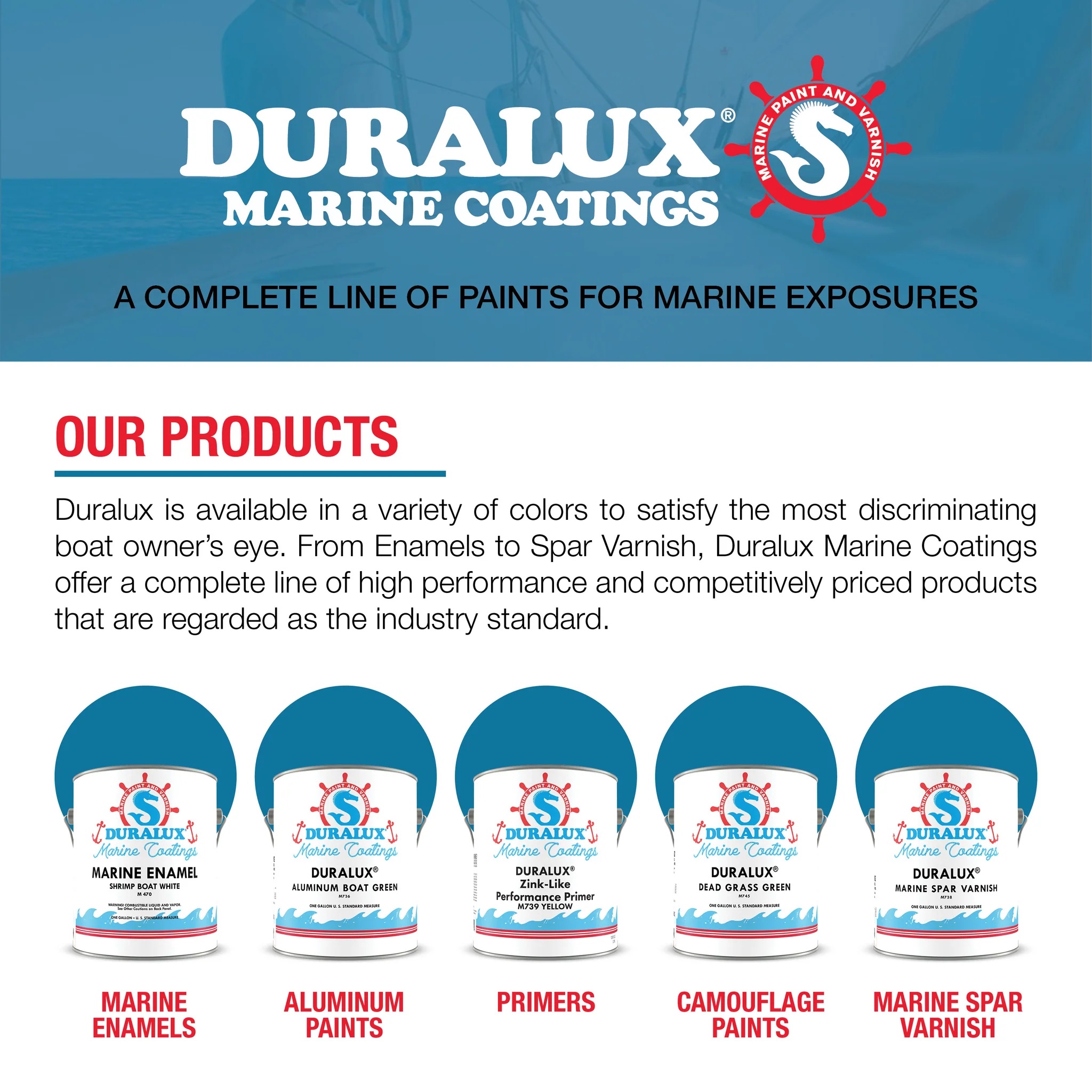 Duralux - product line 2
