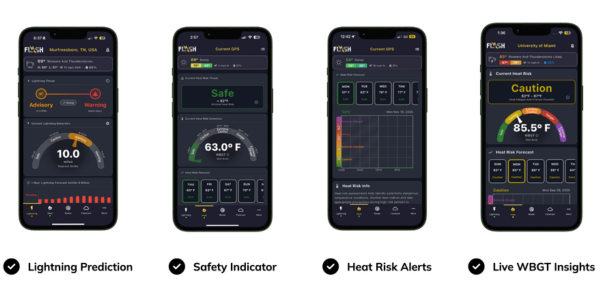 AI-driven weather insights improve jobsite safety