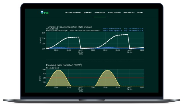 Flash - Turf Agronomy - Command Center